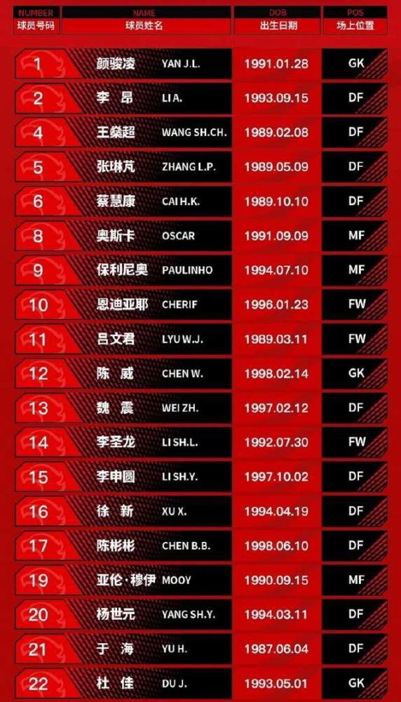 前意大利国家队、尤文图斯队友皮尔洛在社交媒体中发布动态，致敬了基耶利尼。